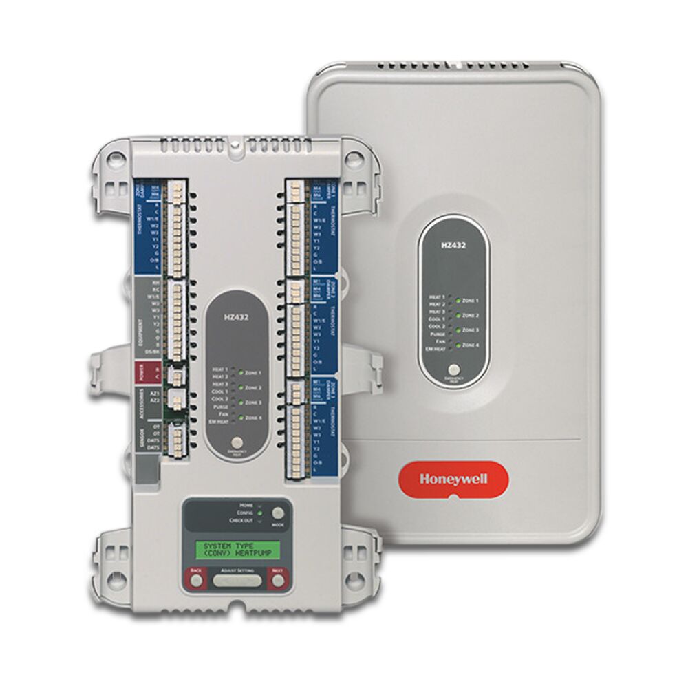 Control Panels & Gateways